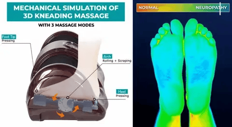 Electric Foot Massager for muscle relaxation
